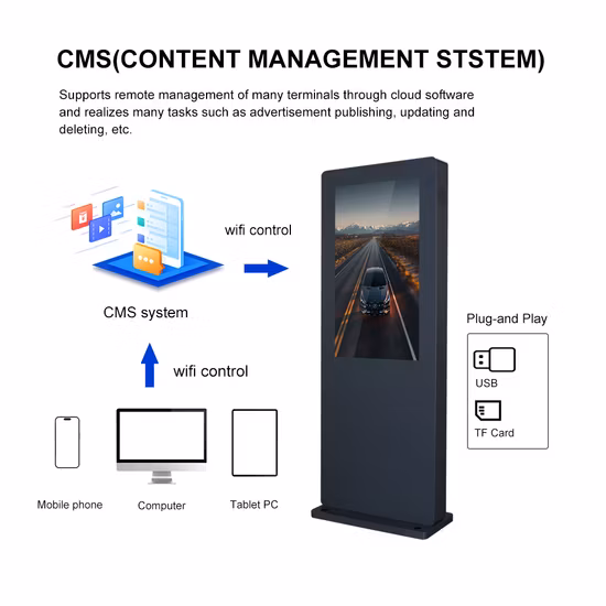 PVC-Schaumstoffplatte, 3–30 mm dick, freistehende Werbetafel